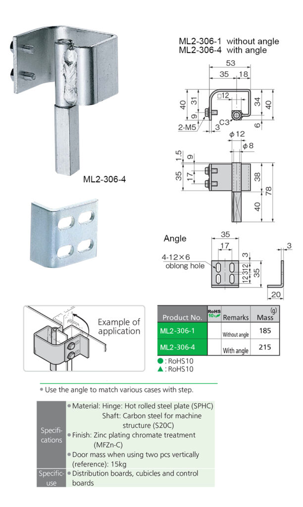 Concealed hinges for distribution boards | IHINGES