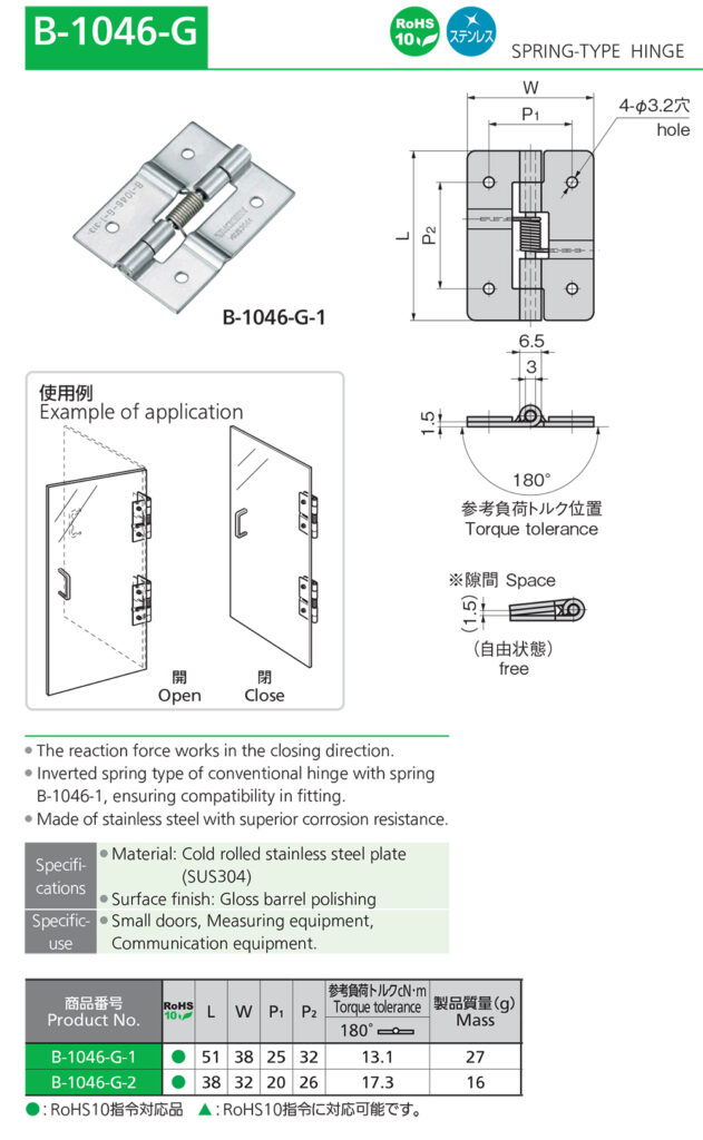 Stainless Steel Spring-Type Hinge - China Industrial Hinges Factory